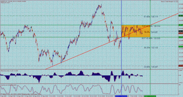 Click to Enlarge

Name: bmc eurjpy h1 1.gif
Size: 56 KB