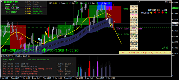 Click to Enlarge

Name: audusd-m5-oanda-division1.png
Size: 62 KB