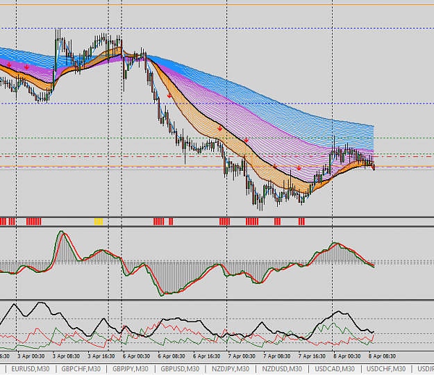 Click to Enlarge

Name: EURAUD_M30_08apr20_sell.png
Size: 31 KB