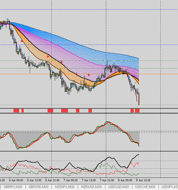 Click to Enlarge

Name: EURAUD_M30_08apr20_sell_exit.png
Size: 23 KB