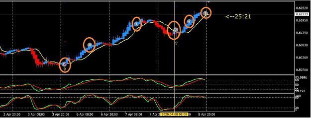 Click to Enlarge

Name: audusd closed.JPG
Size: 156 KB