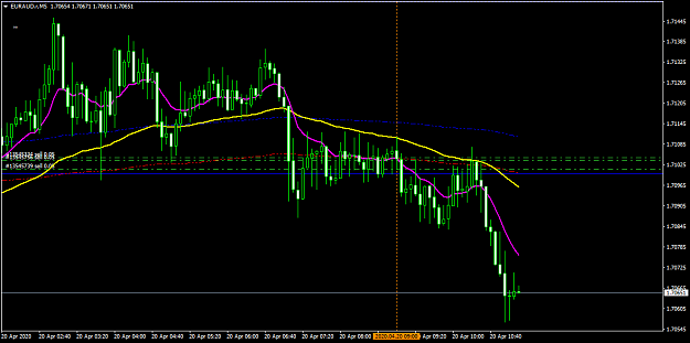 Click to Enlarge

Name: EURAUD.rM5.png
Size: 43 KB
