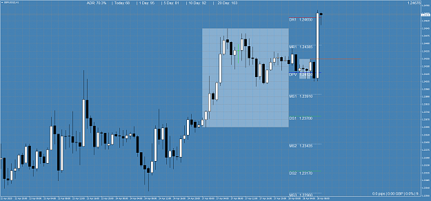 Click to Enlarge

Name: GBPUSD()H1.png
Size: 88 KB
