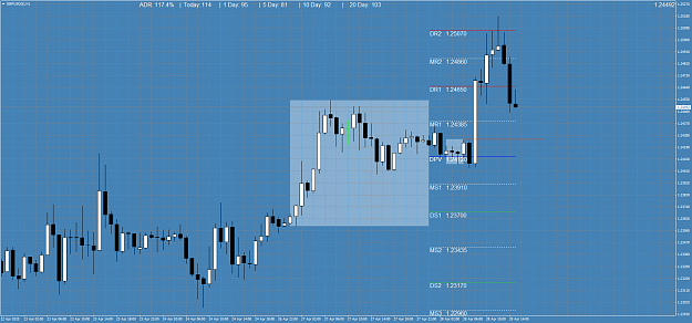 Click to Enlarge

Name: GBPUSD()H1.png
Size: 84 KB