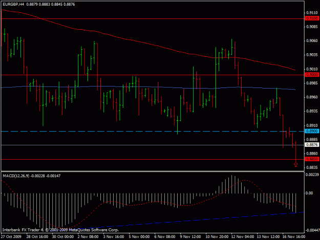Click to Enlarge

Name: eurgbp.gif
Size: 17 KB