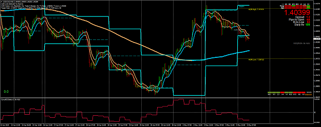 Click to Enlarge

Name: USDCADM30d.png
Size: 97 KB