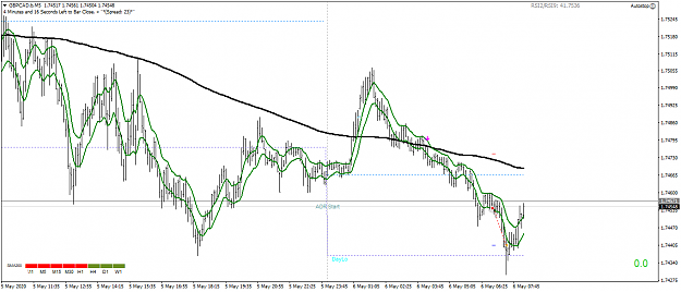 Click to Enlarge

Name: GBPCAD.bM5.png
Size: 46 KB