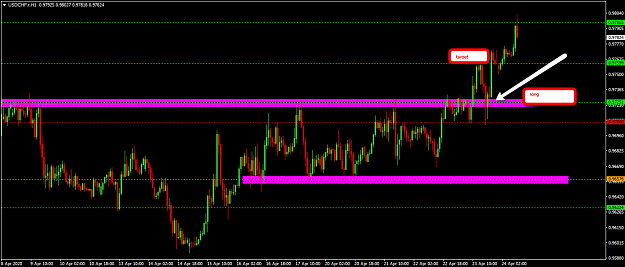 Click to Enlarge

Name: usdchf.png
Size: 28 KB