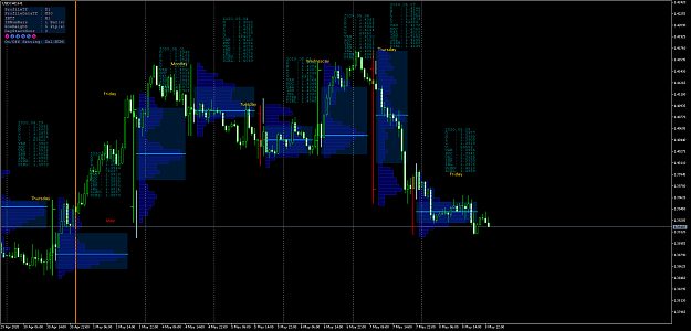 Click to Enlarge

Name: USDCADH1.png
Size: 102 KB