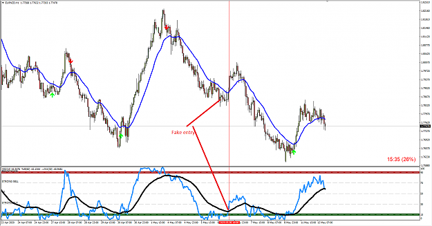 Click to Enlarge

Name: EURNZD .png
Size: 54 KB
