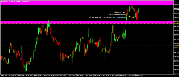 Click to Enlarge

Name: EURGBP_pulled_order.png
Size: 22 KB