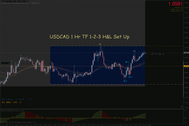 Click to Enlarge

Name: usdcad 1hr tf123.gif
Size: 31 KB