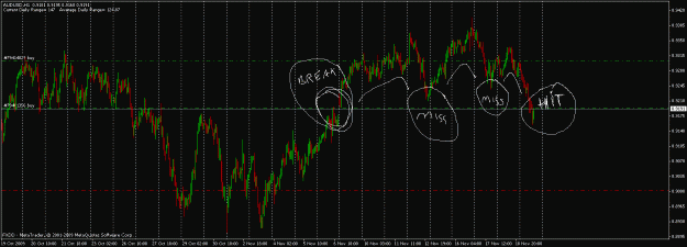 Click to Enlarge

Name: audusd 20091119b.gif
Size: 29 KB