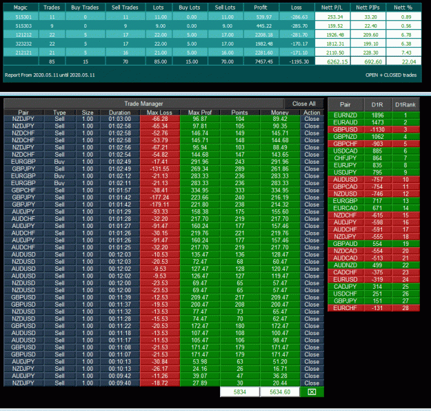Click to Enlarge

Name: Pepperstone Demo Trades1 - 5112020.gif
Size: 97 KB