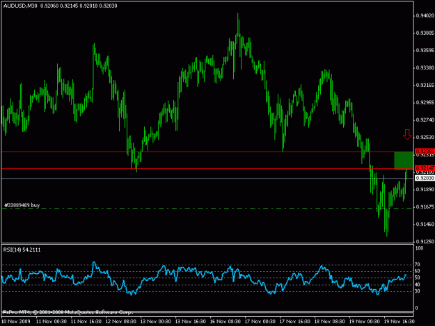 Click to Enlarge

Name: audusd14.gif
Size: 14 KB