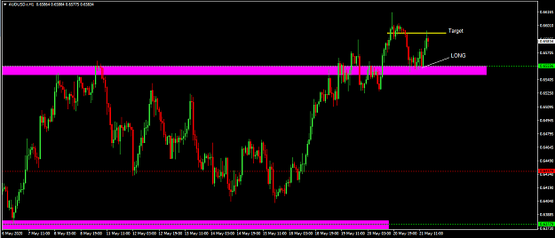 Click to Enlarge

Name: audusd_win_.png
Size: 20 KB
