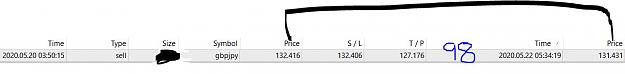 Click to Enlarge

Name: 5 22 20 closed the two day old short 98 pips.JPG
Size: 30 KB