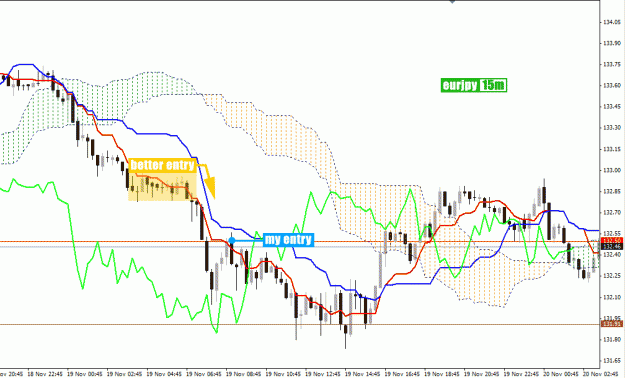 Click to Enlarge

Name: eurjpy_01.gif
Size: 28 KB