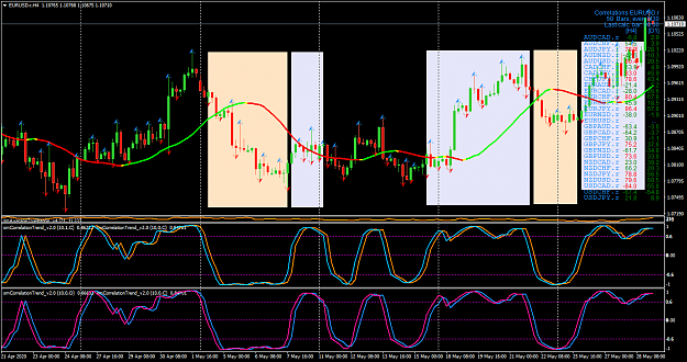 Click to Enlarge

Name: EURUSD.rH4.png
Size: 100 KB