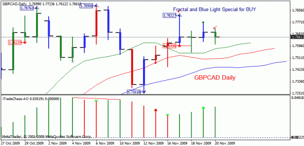 Click to Enlarge

Name: gbpcad daily.gif
Size: 17 KB