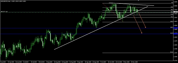 Click to Enlarge

Name: EURUSD Daily.jpg
Size: 115 KB