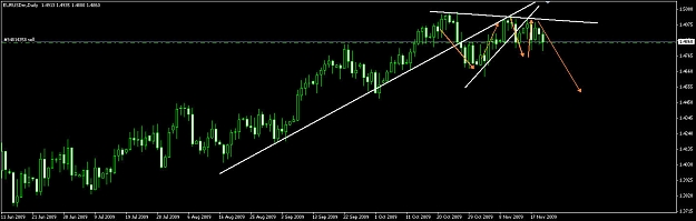 Click to Enlarge

Name: EURUSD Daily 2.jpg
Size: 90 KB