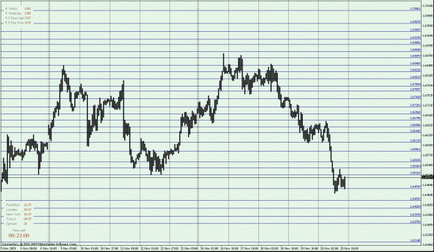 Click to Enlarge

Name: gbpusd 1h no4.gif
Size: 28 KB