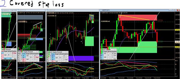 Click to Enlarge

Name: 6 5 20 gj short covered stop loss.JPG
Size: 302 KB