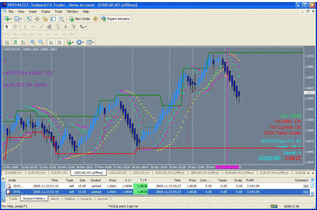 Click to Enlarge

Name: trade of the night 11-23-09.gif
Size: 57 KB