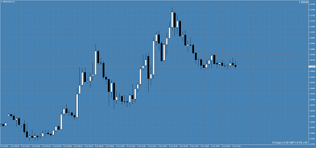 Click to Enlarge

Name: GBPUSD()M15.png
Size: 71 KB