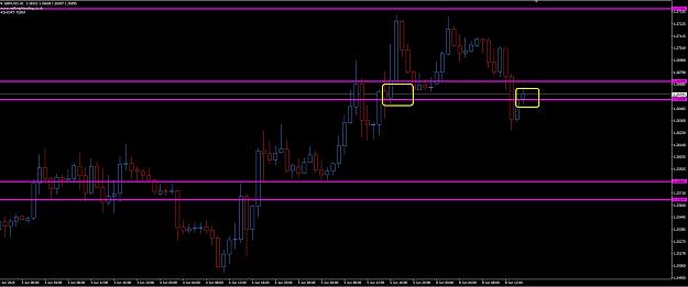 Click to Enlarge

Name: GBPUSD Example Buy.jpg
Size: 284 KB