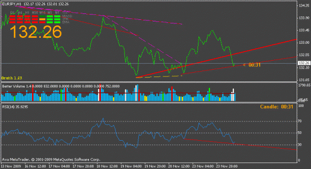 Click to Enlarge

Name: eurjpy1.gif
Size: 13 KB