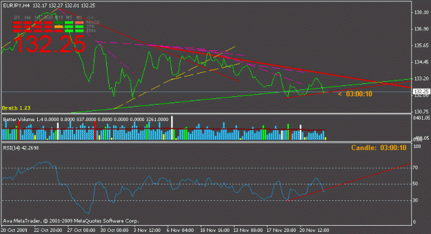 Click to Enlarge

Name: eurjpy4.gif
Size: 13 KB