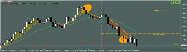 Click to Enlarge

Name: nzdusd-fx-h1-ig-group-limited.png
Size: 34 KB