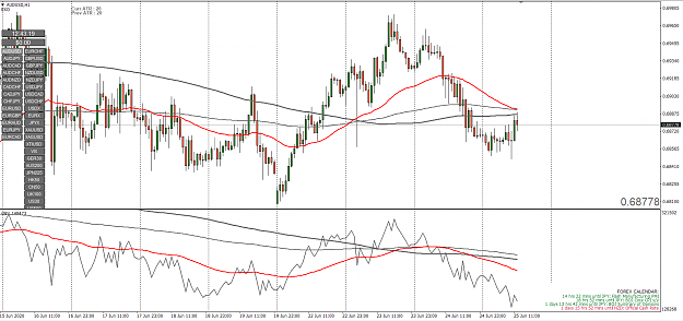 Click to Enlarge

Name: AUDUSD.png
Size: 87 KB