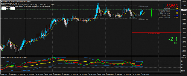 Click to Enlarge

Name: USDCADH1.png
Size: 48 KB