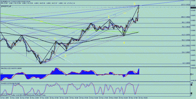 Click to Enlarge

Name: euro gbp.gif
Size: 29 KB