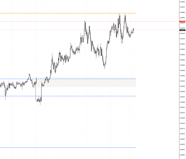 Click to Enlarge

Name: AUDUSD M5.png
Size: 52 KB