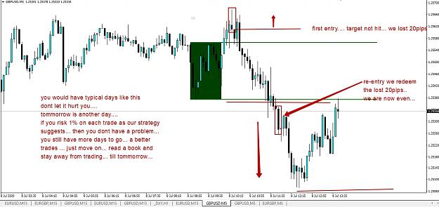 Click to Enlarge

Name: description for gbpusd.... 8th july.jpg
Size: 301 KB
