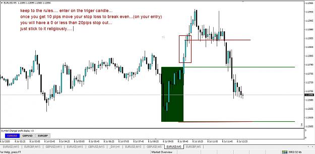 Click to Enlarge

Name: eurusd 8th of july break even.jpg
Size: 263 KB