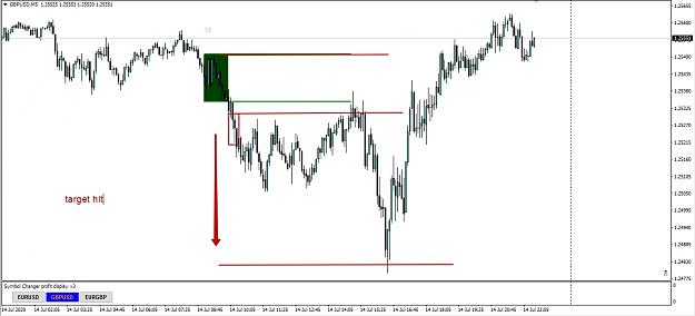 Click to Enlarge

Name: gbpusd 14th july.jpg
Size: 217 KB