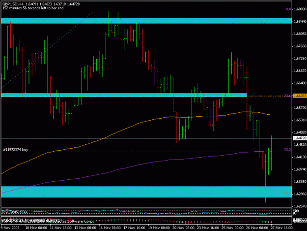 Click to Enlarge

Name: 27nov_gbpusd.gif
Size: 15 KB