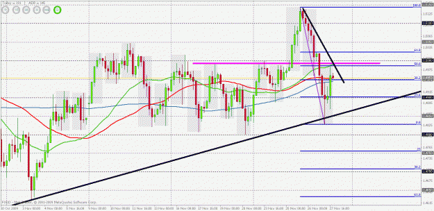 Click to Enlarge

Name: eurusd possible trade near.gif
Size: 33 KB