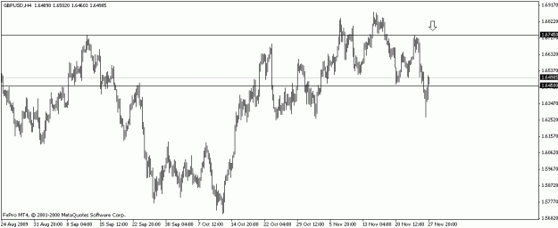 Click to Enlarge

Name: gbpusd2.gif
Size: 11 KB