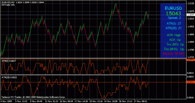 Click to Enlarge

Name: atr on renko charts 4.gif
Size: 27 KB