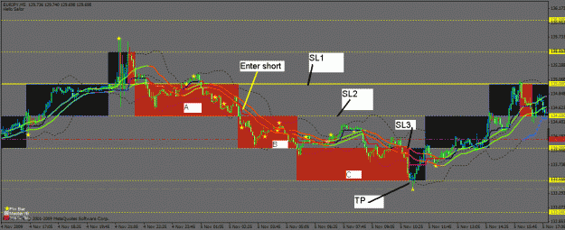Click to Enlarge

Name: eurjpy1.gif
Size: 32 KB