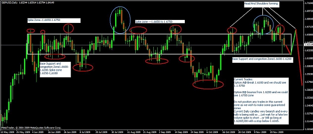 Click to Enlarge

Name: Current Daily chart.jpg
Size: 103 KB
