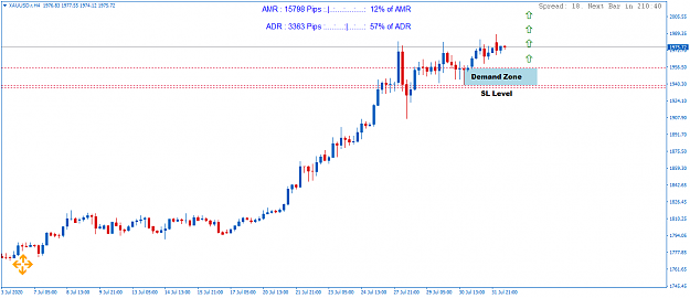 Click to Enlarge

Name: XAUUSD.rH4.png
Size: 26 KB
