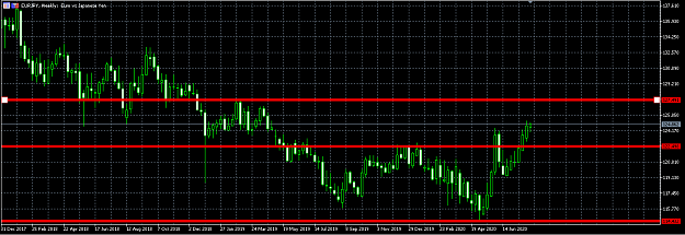 Click to Enlarge

Name: EURJPY1.png
Size: 31 KB