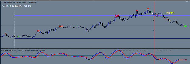 Click to Enlarge

Name: Capture AUDUSD.PNG
Size: 21 KB